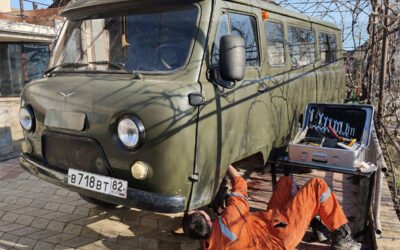 Getting ready to explore Dagestan!